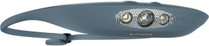 Knog Stirnlampe Bandicoot 250 blue 