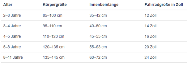 hängematte mit holzgestell amazon Produktionsvideo - AMAZONAS Hängemattengestelle builder-bike Rocky Mountain Altitude Powerplay Length:50m